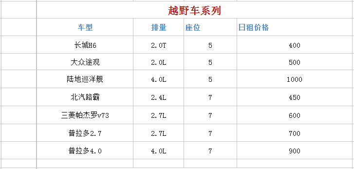 成都租越野車價格表展示圖