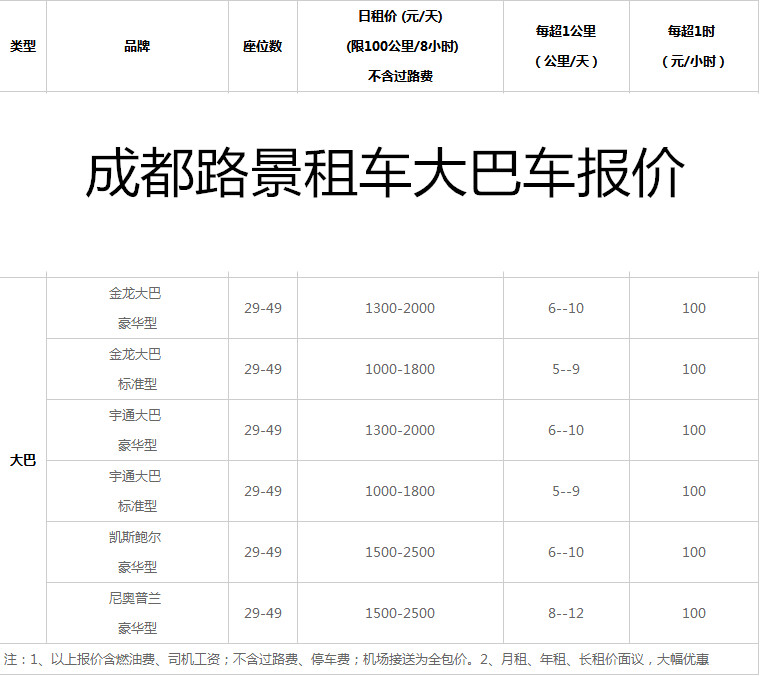 成都路景旅游大巴車租賃價格表